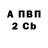 КЕТАМИН VHQ BaconDaKage