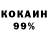 Каннабис OG Kush Acheron
